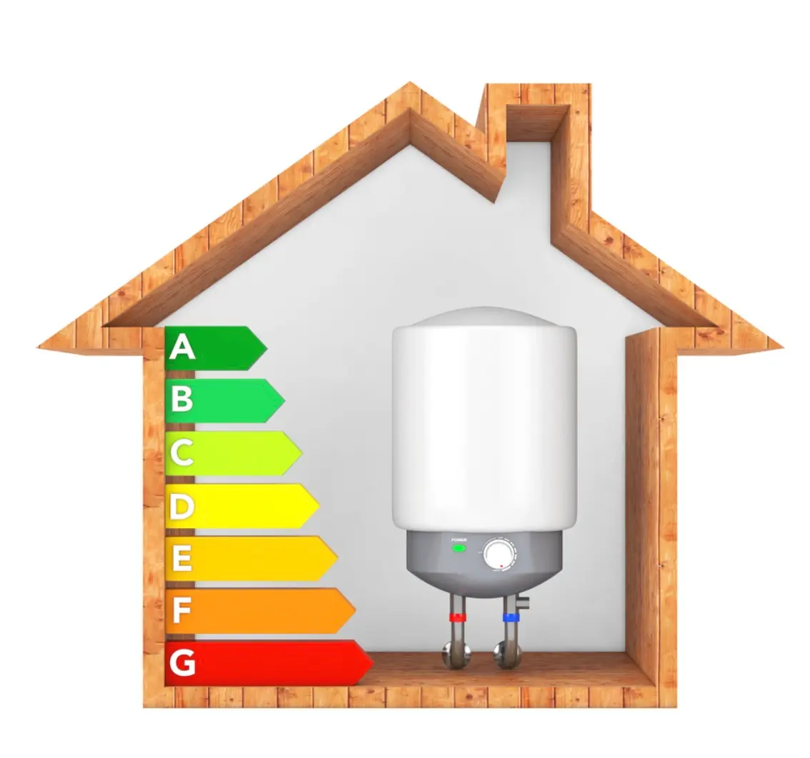 Gas Safety Certificate for Landlords